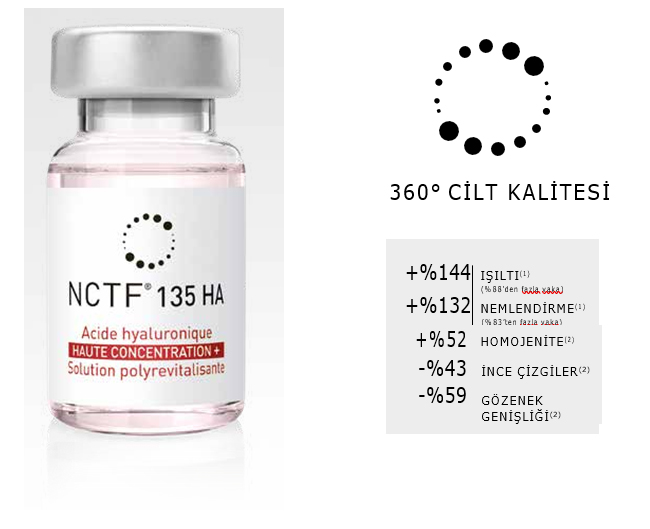 NCTF® 135 HA EN YENİ GÜZELLİK AKTİVATÖRÜ 